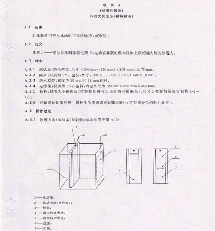 電泳漆國(guó)家標(biāo)準(zhǔn)